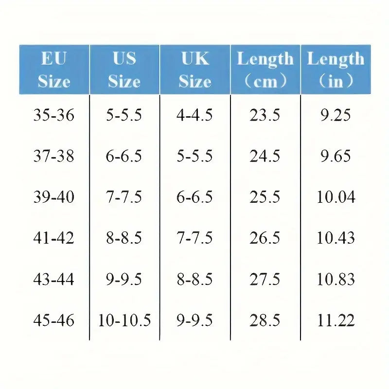 STRiiDE Cloud  Insoles